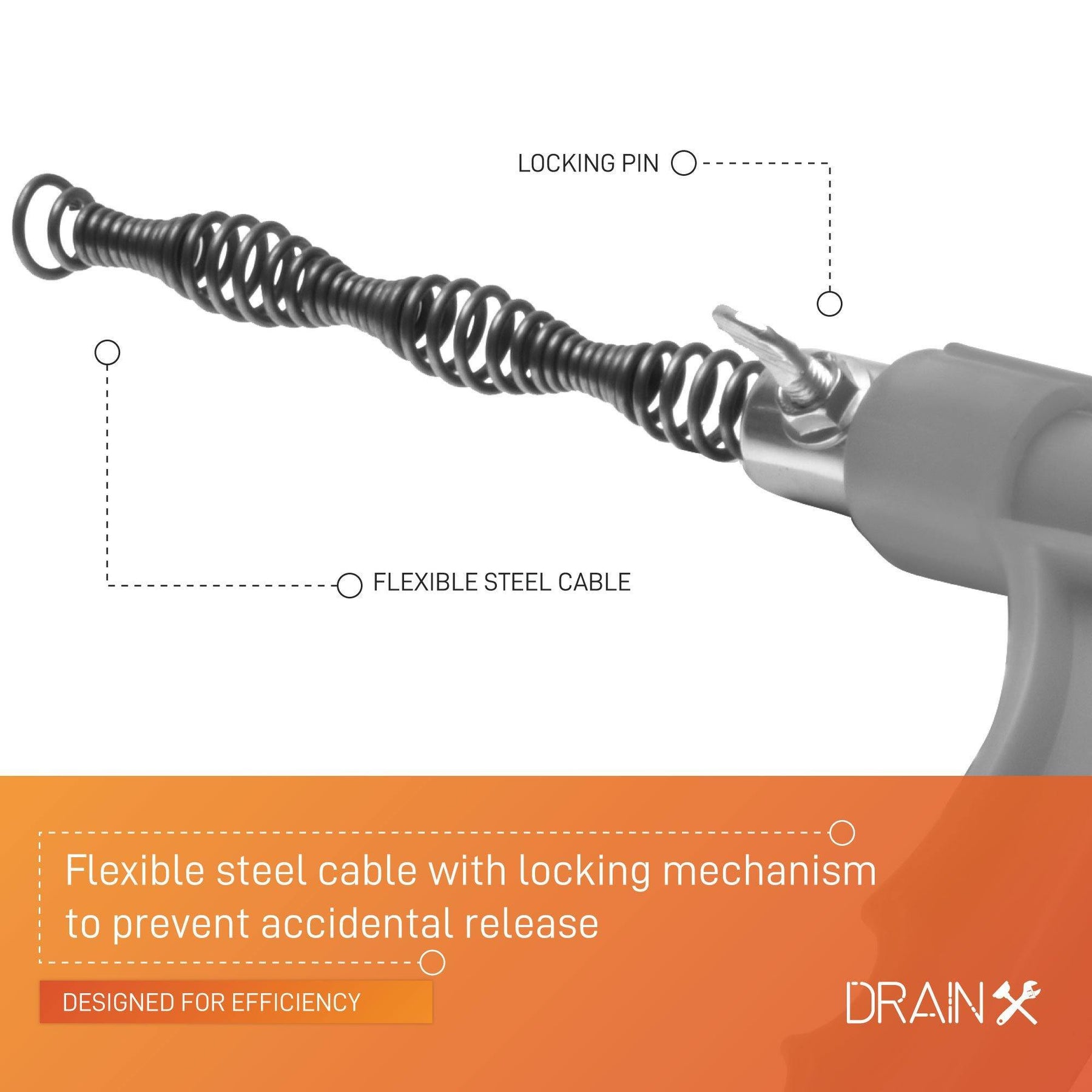  DrainX 25 FT Rotary Drain Auger 1/4 Cable  Works Manually or  Drill Powered : Tools & Home Improvement